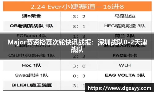 PP电子官网