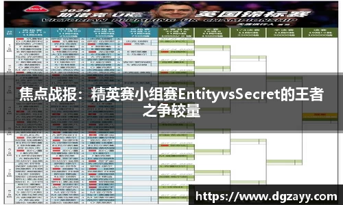 焦点战报：精英赛小组赛EntityvsSecret的王者之争较量