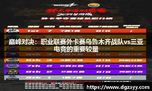 巅峰对决：职业联赛外卡赛乌鲁木齐战队vs三亚电竞的重要较量