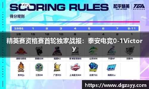 精英赛资格赛首轮独家战报：泰安电竞0-1Victory