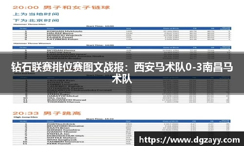 钻石联赛排位赛图文战报：西安马术队0-3南昌马术队