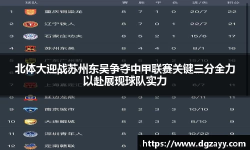 北体大迎战苏州东吴争夺中甲联赛关键三分全力以赴展现球队实力